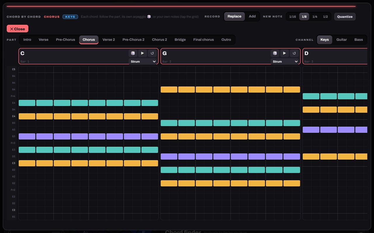 Chord by chord in Notes to Play: the notes each chord of the Chorus plays, colored by chord role